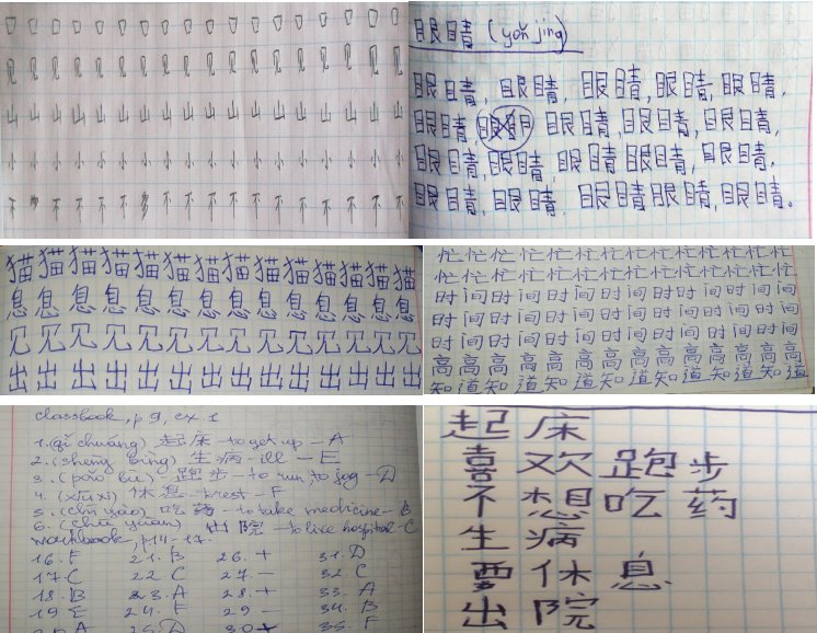 王中俊和李晓