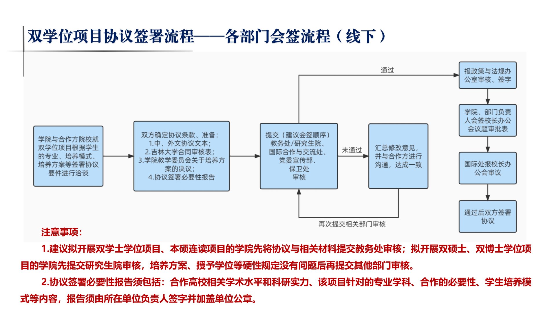 P.R. China